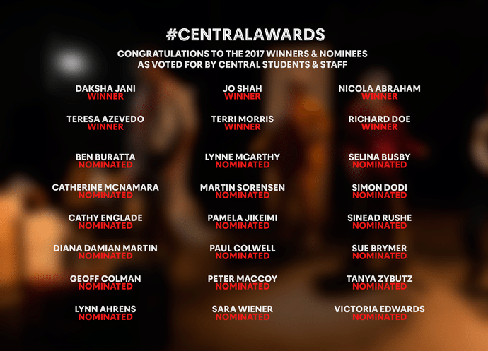 Central Awards 2017 winners and nominees