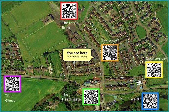 An aerial map of the area around the village of Gilford in Northern Ireland. In the middle there is an arrow showing the community centre. Around the village are several QR codes, from middle top, working clockwise, The Loose Brick, The Move, Countryside, Twelfth Night, The Headmaster and The Ghost